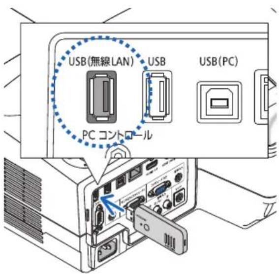 NEC NP-UM352WJL - 注意 - 2