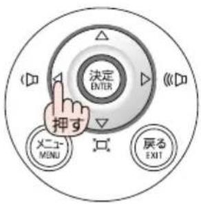 NEC NP-UM352WJL - オンスクリーンメニューが表示されていないときに、◀/▶ ボタンを押す。 - 2