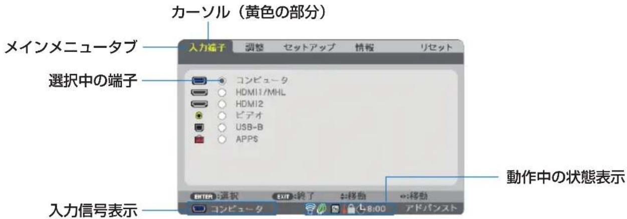 NEC NP-UM352WJL - オンスクリーンメニュー画面の構成 - 1