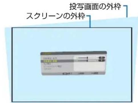 NEC NP-UM352WJL - ボタンを押して「台形補正 垂直」にカーソルを合わせ、◀/▶ ボタンを押して左右の辺を平行にする。 - 2