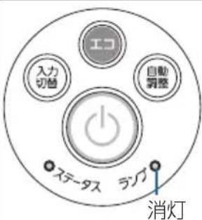 NEC NP-UM352WJL - 3-4. エコモードと 省エネ効果 - 1