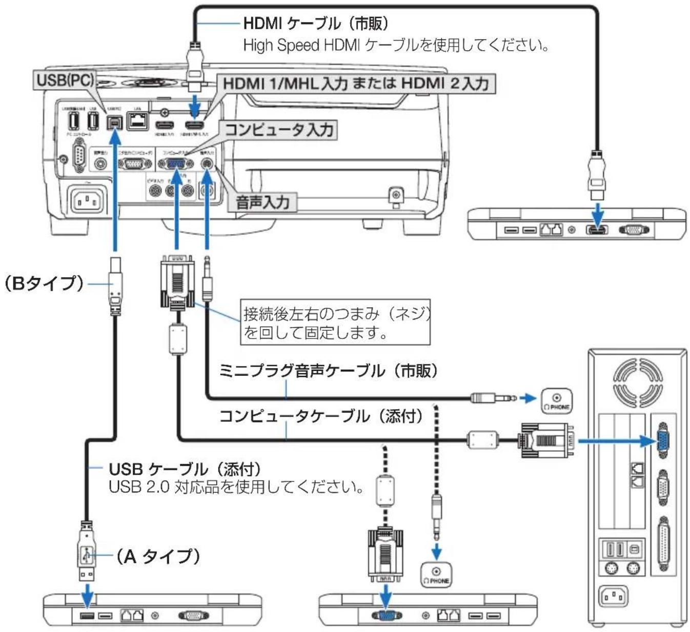 NEC NP-UM352WJL - 5-1. コンピュータと接続する - 1
