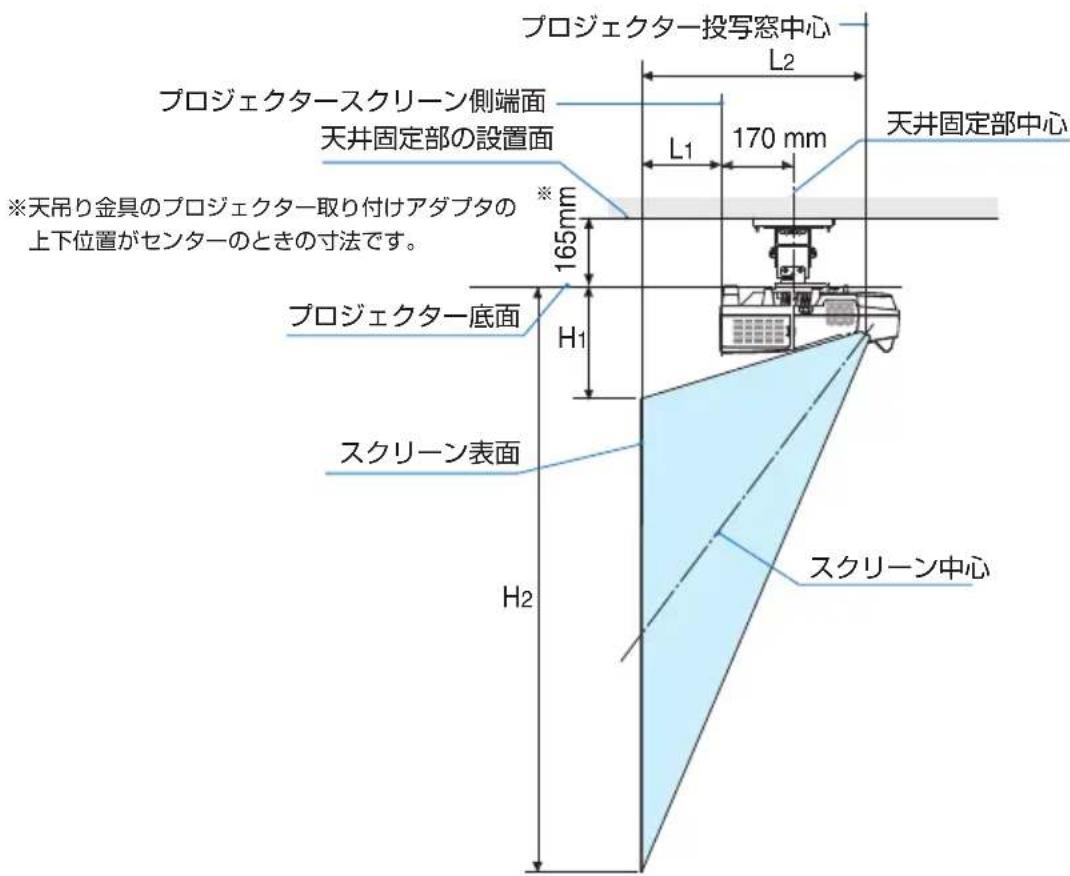 NEC NP-UM352WJL - 【表の使い方】 - 2