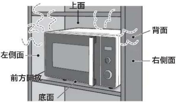 HITACHI HMR-TR221-Z5 - 安全上のご注意(つづき) - 3
