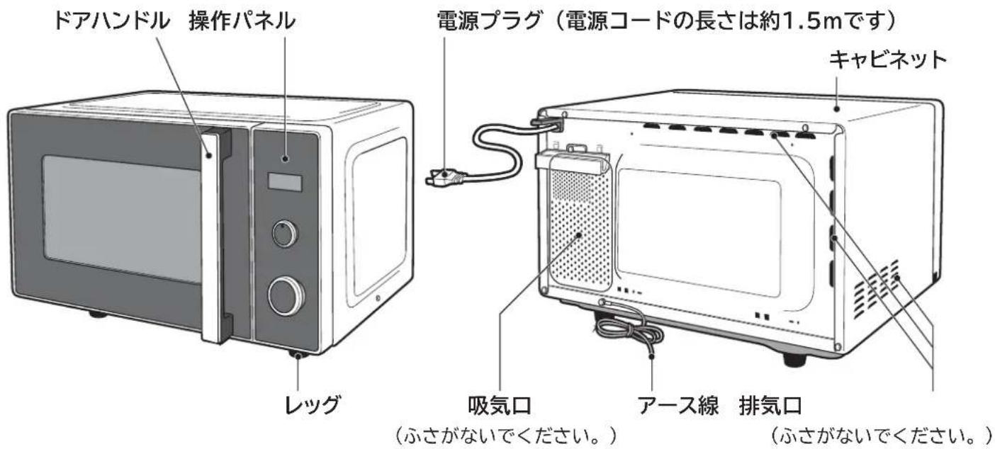 HITACHI HMR-TR221-Z5 - 各部のなまえ - 1