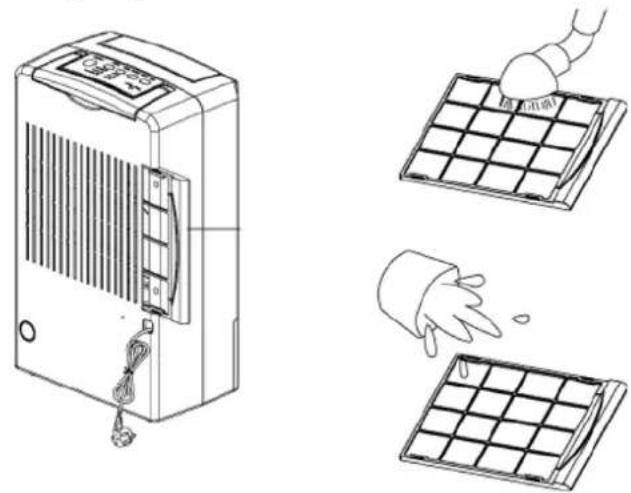 Ecodry SAF-Z80K2 - RENGÖRING AV LUFTFILTER - 1