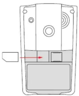 Induo Home B1 - Steg 1: Förbered MMS-kamera B1 - 2
