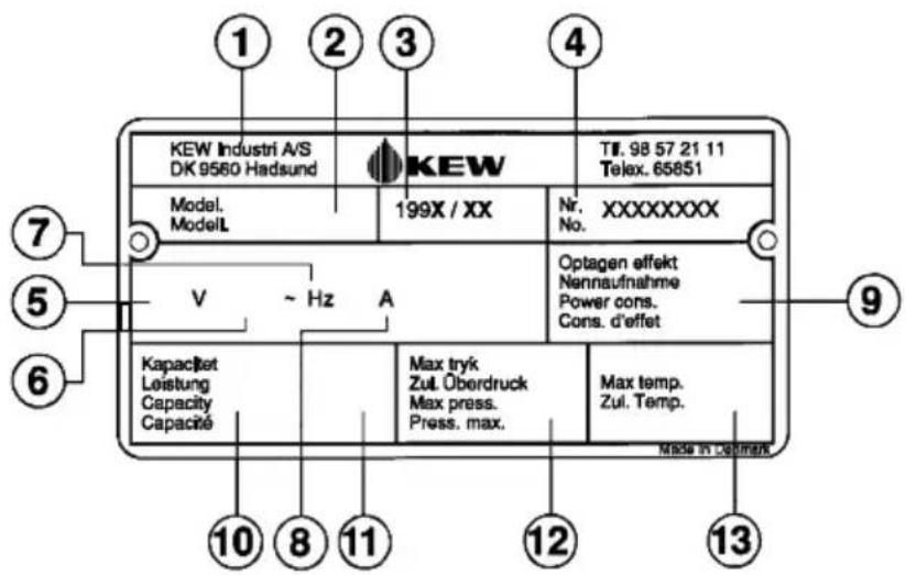 KEW Industri A/S DK 9560 Hadsund Model. ModelL 199X / XX V ~ Hz A KEW Tf. 98 57 21 11 Telex. 65851 Nr. XXXXXXXX Optagen effekt Nennaufnahme Power cons. Cons. d'effet Kapacitet Leistung Capacity Capacité Max tryk Zul. Oberdruck Max press. Press. max. Max temp. Zul. Temp. Made in Delmark 10 8 11 12 13