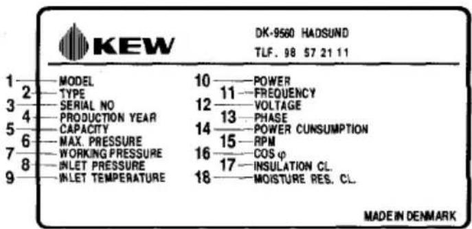 KEW DK-9560 HADSUND TLF. 98 57 21 11 1 — MODEL 2 — TYPE 3 — SERIAL NO 4 — PRODUCTION YEAR 5 — CAPACITY 6 — MAX. PRESSURE 7 — WORKING PRESSURE 8 — INLET PRESSURE 9 — INLET TEMPERATURE 10 — POWER 11 — FREQUENCY 12 — VOLTAGE 13 — PHASE 14 — POWER CUNSUMPTION 15 — RPM 16 — COS φ 17 — INSULATION CL. 18 — MOISTURE RES. CL. MADE IN DENMARK