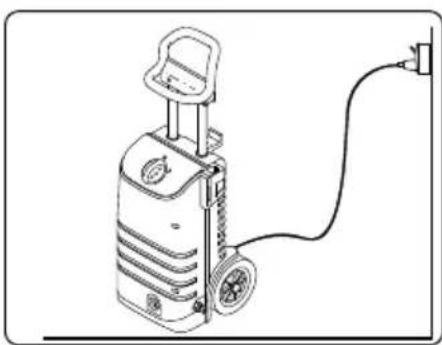 KEW 30 CA Compact - Elanslutning - 2
