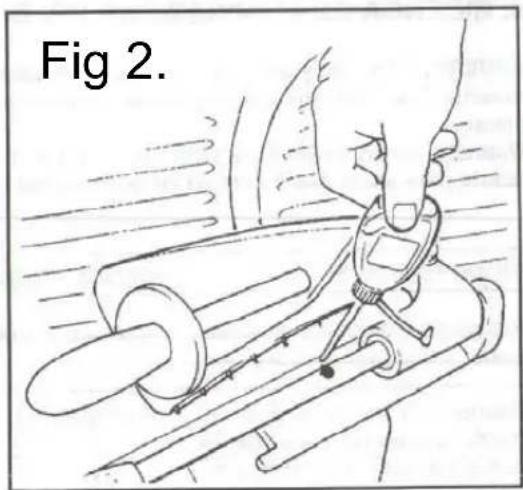 Fig 2.
