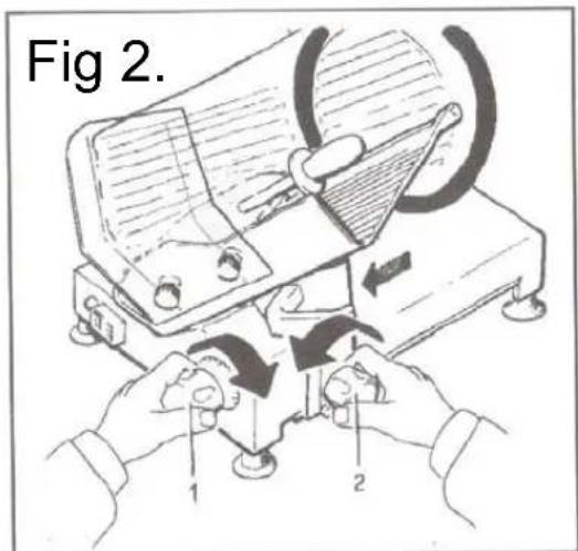 Fig 2.