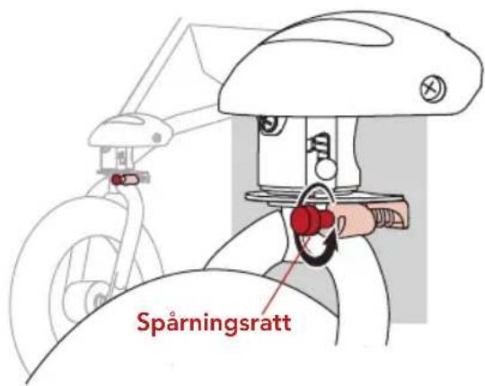 Spårningsratt