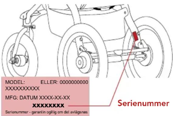 MODEL: ELLER: 0000000000 XXXXXXXXX MFG: DATUM XXXX-XX-XX XXXXXXXXX Serienummer - garantin oglitig om det avlägsnas Serienummer