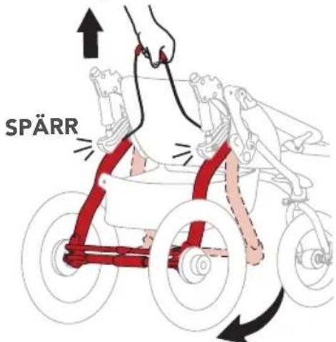 SPÄRR