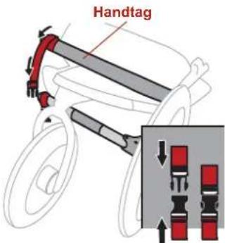 Handtag