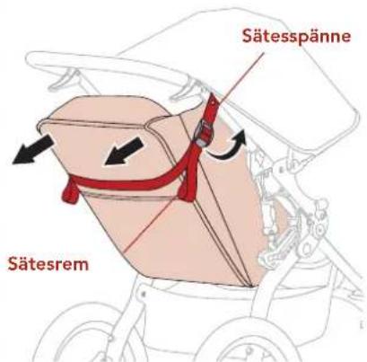 Sätesspänne Sätesrem