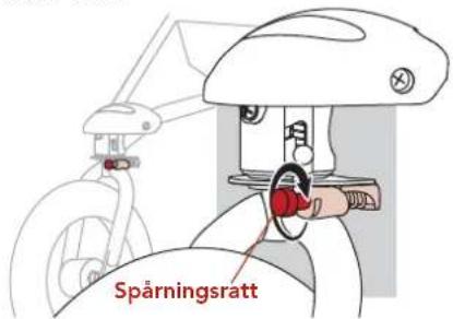 Spårningsratt