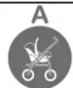 B.O.B. Revolution CE - Användningstyper - 2