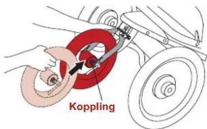 Koppling