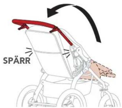 SPÄRR