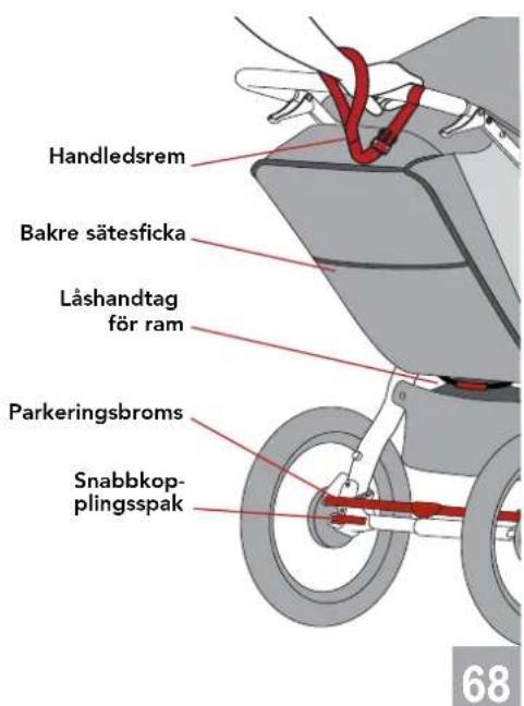 Handledsrem Bakre sätesficka Låshandtag för ram Parkeringsbroms Snabbkop- plingsspak 68