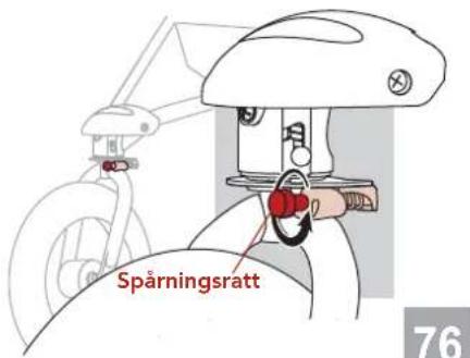 Spårningsratt 76