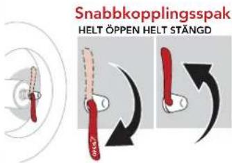 Snabbkopplingsspak HELT ÖPPEN HELT STÄNGD