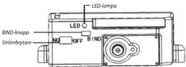 LED-lampa LED BIND-knapp NO OFF BIND Strömbrytare