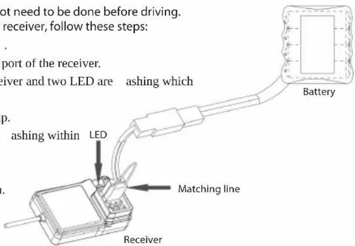 not need to be done before driving. receiver, follow these steps: . port of the receiver. ceiver and two LED are ashing which p. ashing within LED Matching line Receiver Battery