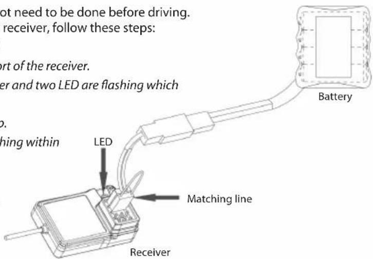not need to be done before driving. receiver, follow these steps: art of the receiver. er and two LED are flashing which 0. hing within LED Receiver Matching line Battery