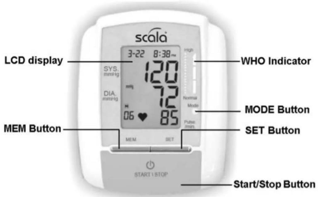 Scala SC 6360 - Översikt - 1