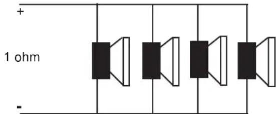 + 1 ohm -