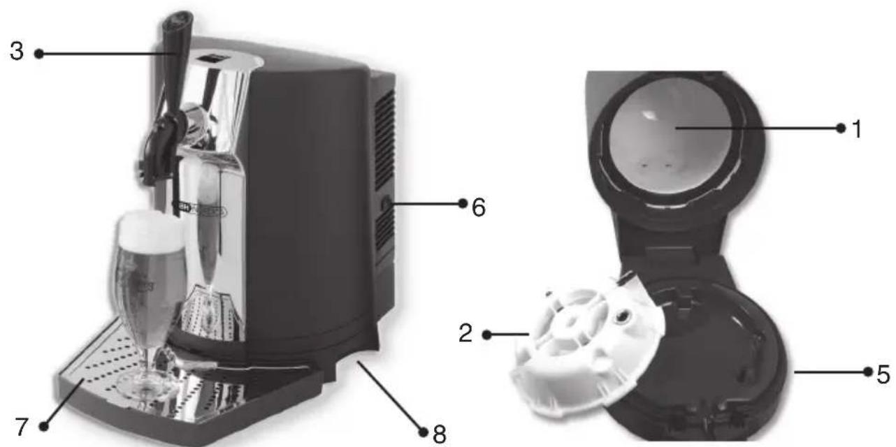 OBH NORDICA DraughtMaster 6501 - Beskrivning - 1