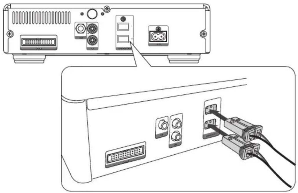 HITACHI AXM950E - Högtalaranslutning - 1