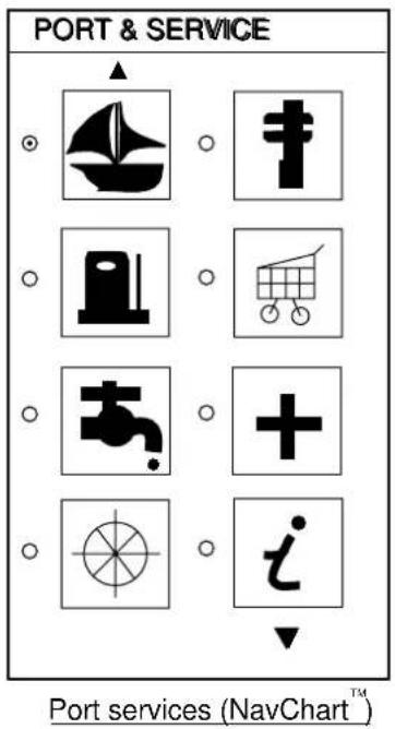 PORT & SERVICE Port services (NavChart™)