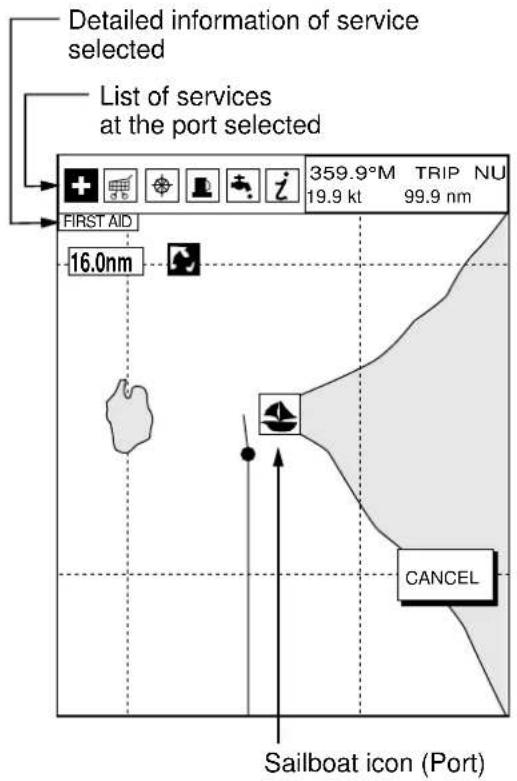 Detailed information of service selected List of services at the port selected 359.9°M TRIP NU 19.9 kt 99.9 nm FIRST AID 16.0nm CANCEL Sailboat icon (Port)