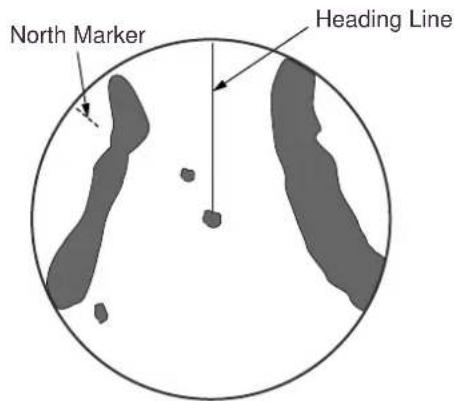North Marker Heading Line
