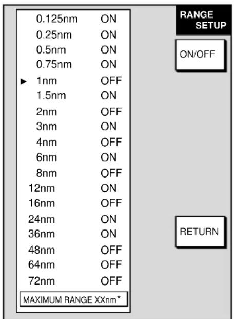 0.125nm ON 0.25nm ON 0.5nm ON 0.75nm ON ▶ 1nm OFF 1.5nm ON 2nm OFF 3nm ON 4nm OFF 6nm ON 8nm OFF 12nm ON 16nm OFF 24nm ON 36nm ON 48nm OFF 64nm OFF 72nm OFF MAXIMUM RANGE XXnm* RANGE SETUP ON/OFF RETURN