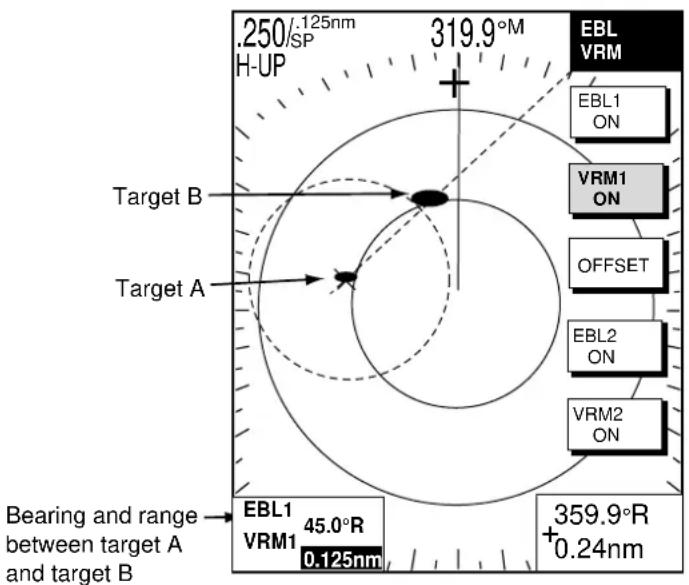FURUNO 1753C - Measuring range & bearing between two targets - 1