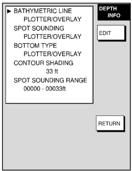BATHYMETRIC LINE PLOTTER/OVERLAY SPOT SOUNDING PLOTTER/OVERLAY BOTTOM TYPE PLOTTER/OVERLAY CONTOUR SHADING 33 ft SPOT SOUNDING RANGE 00000 - 00033ft DEPTH INFO EDIT RETURN