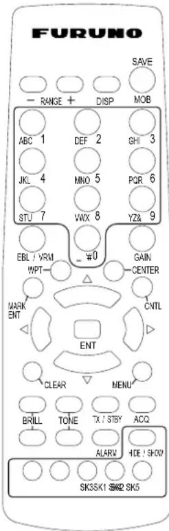 FURUNO SAVE - RANGE + DISP MOB ABC 1 DEF 2 GHI 3 JKL 4 MNO 5 POR 6 STU 7 VWX 8 YZ& 9 EBL / VRM WPT MARK ENT ENT CLEAR MENU BRILL TONE TX / STBY ACQ ALARM HDE / SHOW SK3SK1 SM2 SK5