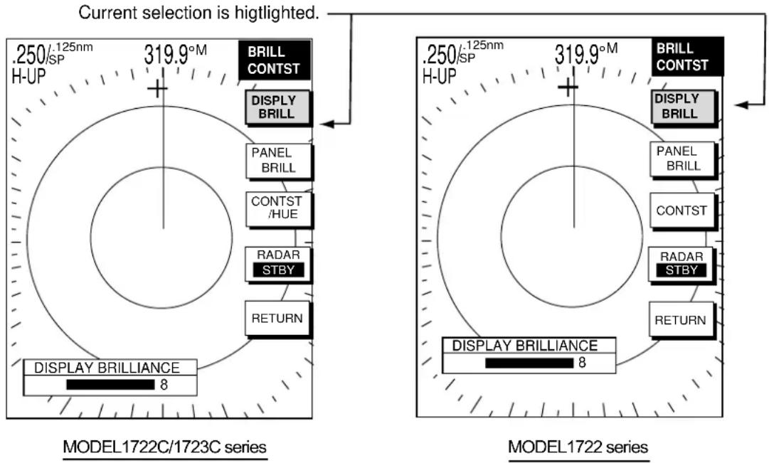 FURUNO 1753C - Display brilliance, panel brilliance - 1