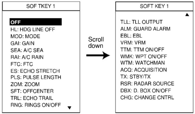 FURUNO 1753C - Function key setup - 2