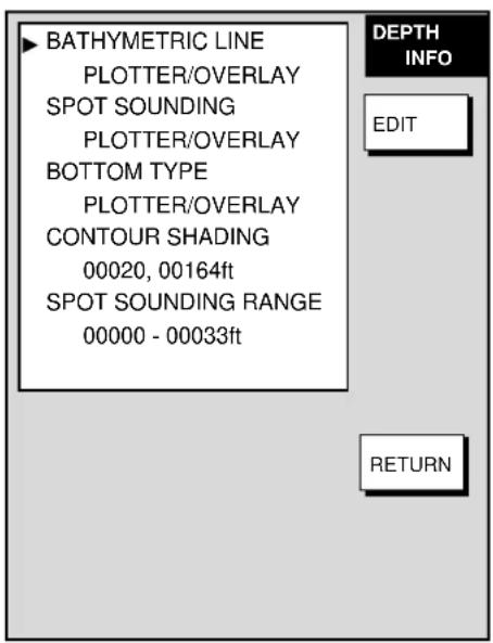 BATHYMETRIC LINE PLOTTER/OVERLAY SPOT SOUNDING PLOTTER/OVERLAY BOTTOM TYPE PLOTTER/OVERLAY CONTOUR SHADING 00020, 00164ft SPOT SOUNDING RANGE 00000 - 00033ft DEPTH INFO EDIT RETURN