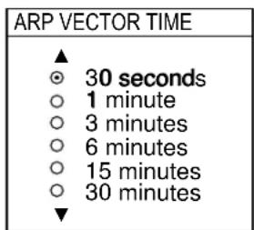 ARP VECTOR TIME ▲ ○ 30 seconds ○ 1 minute ○ 3 minutes ○ 6 minutes ○ 15 minutes ○ 30 minutes ▼