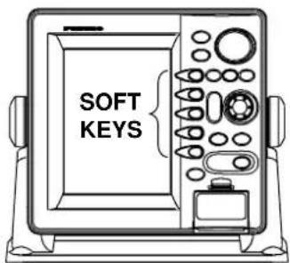 SOFT KEYS