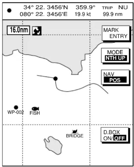 34° 22. 3456'N 359.9° TRIP NU 080° 22. 3456'E 19.9 kt 99.9 nm 16.0nm MARK ENTRY MODE NTH UP NAV POS WP-002 FISH BRIDGE D.BOX ON/OFF