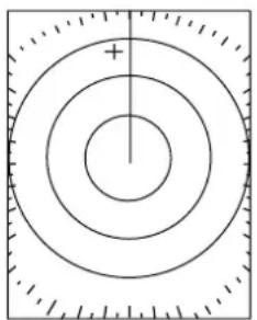 FURUNO 1753C - Display modes - 1