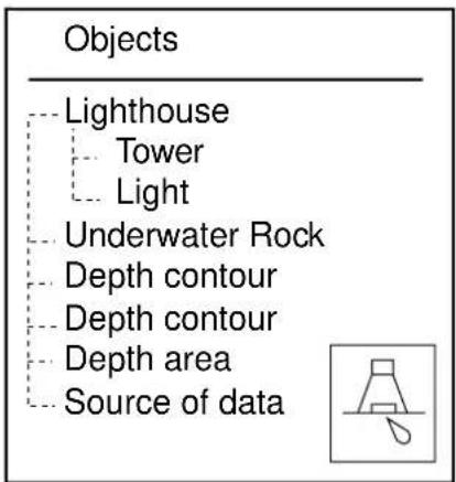FURUNO 1753C - Icon data - 2
